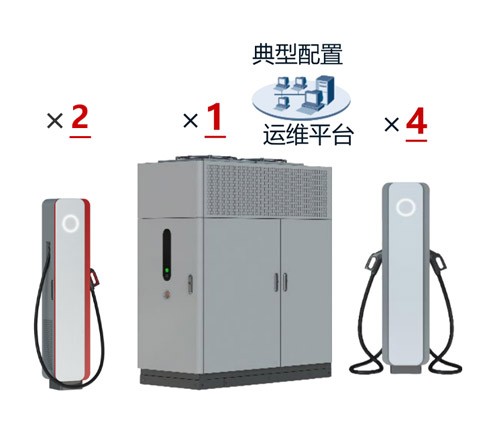 全液冷超充架构